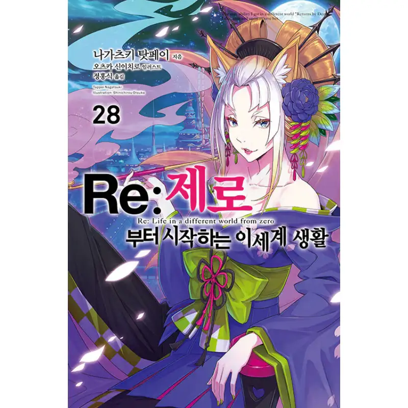 Thumbnail 30